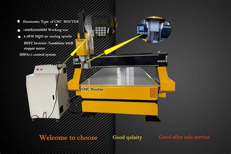 china cnc router 3d manufacturers|3 d cnc router woodworking.